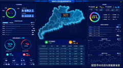如炊事经费办理平台、供应商办理平台、互联网